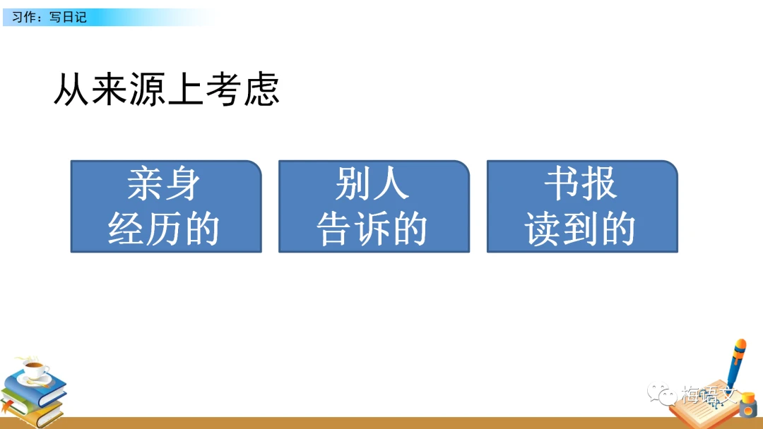 如何通过篮球表演赛制定有效的训练计划_2