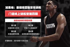 如何通过视频分析帮助替补球员进步：提升球队整体实力的策略